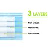 50Pcs Honrane Disposable 3 Layers Dustproof Face Cover Protective Masks