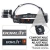 395nm Super Bright UV 3 LED Headlamp Rechargeable Violet Light Hunting Headlight