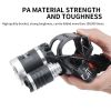 395nm Super Bright UV 3 LED Headlamp Rechargeable Violet Light Hunting Headlight